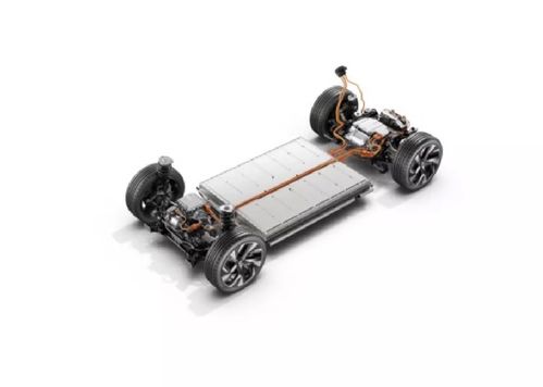 碳中和進(jìn)行時,大眾如何實現(xiàn) 可持續(xù)發(fā)展