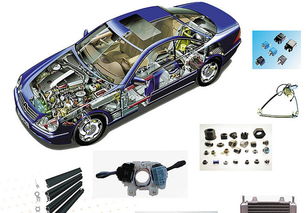 自主汽車零部件企業要有危機感