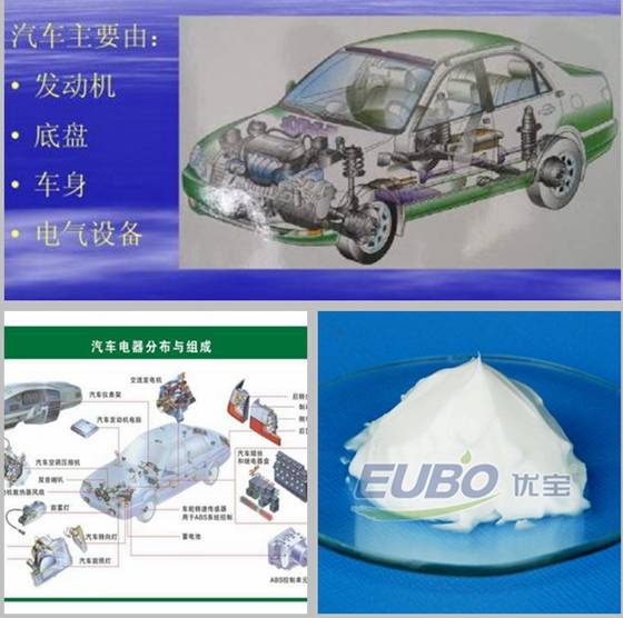 潤(rùn)滑劑確保汽車(chē)部件在整個(gè)使用壽命期間能正常運(yùn)轉(zhuǎn)