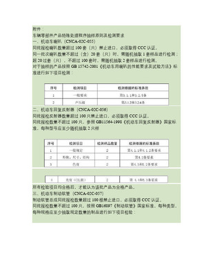 機(jī)動車揚(yáng)聲器成品檢驗(yàn)規(guī)范標(biāo)準(zhǔn)
